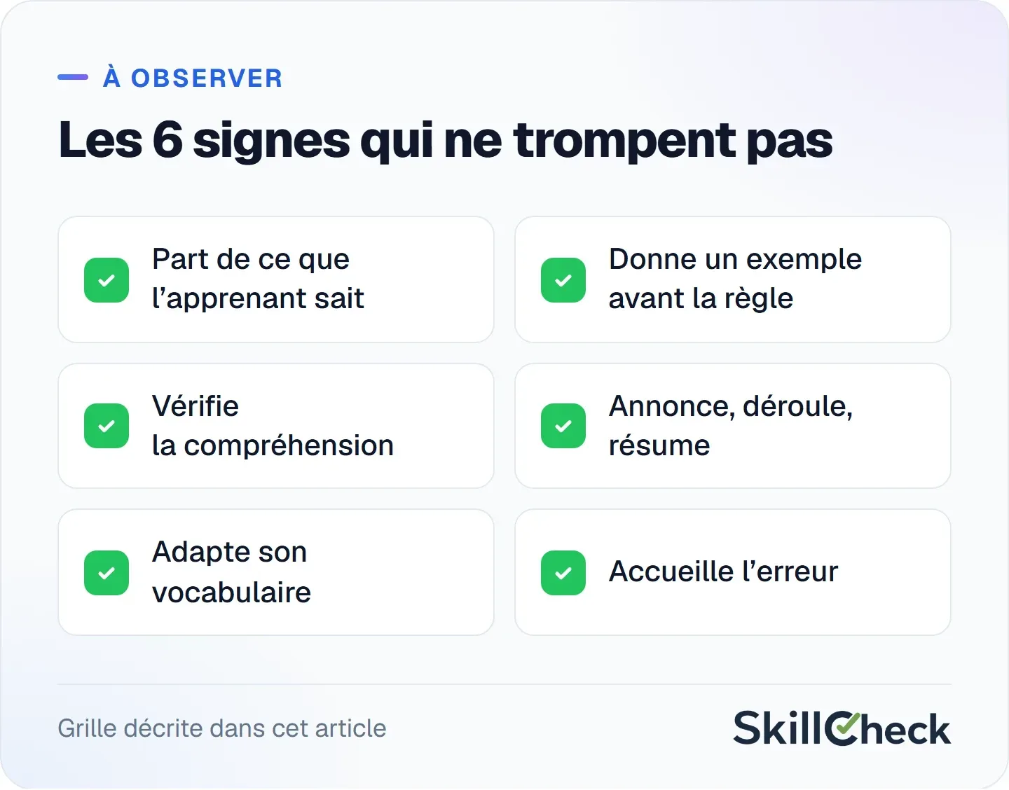 Les 6 signes d’un intervenant qui sait transmettre : partir de l’acquis, exemple avant la règle, vérifier, structurer, adapter le vocabulaire, accueillir l’erreur.