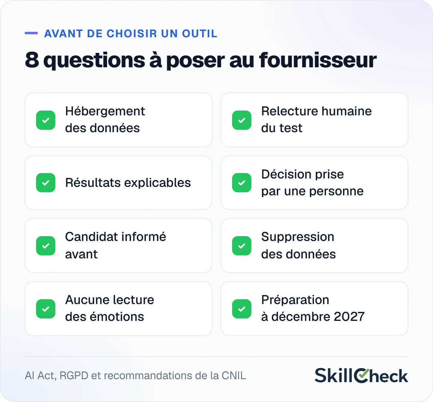 Les 8 points à vérifier chez un fournisseur d’IA : hébergement, relecture humaine, explication, décision humaine, information, suppression, émotions, 2027.