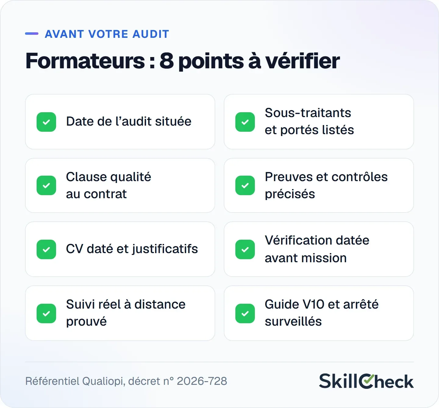 Les 8 points à vérifier pour vos formateurs avant un audit Qualiopi : contrats, clause qualité, preuves, CV daté, vérification des compétences, suivi à distance.